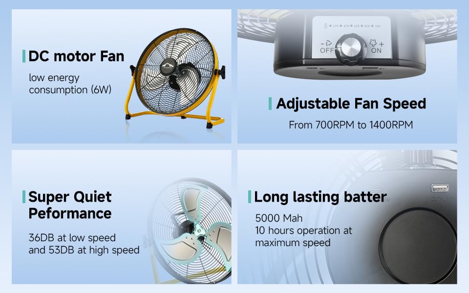 Amazon.com: Tech Drive Floor Fan,12“ Battery Fan with Metal Blade